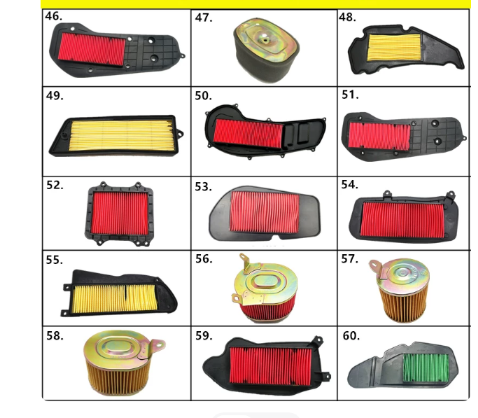 Rubber Cleaner Foam - JOG50 JOG125 125cc GY6-150 150cc Xe
