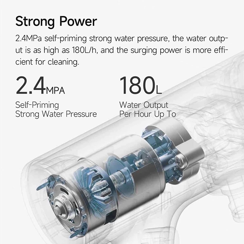 Mijia Electric Car Washer 2.4M - đánh giá và giá Rubber Cleaner Foam