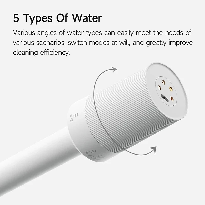 Mijia Electric Car Washer 2.4M - đánh giá và giá Rubber Cleaner Foam